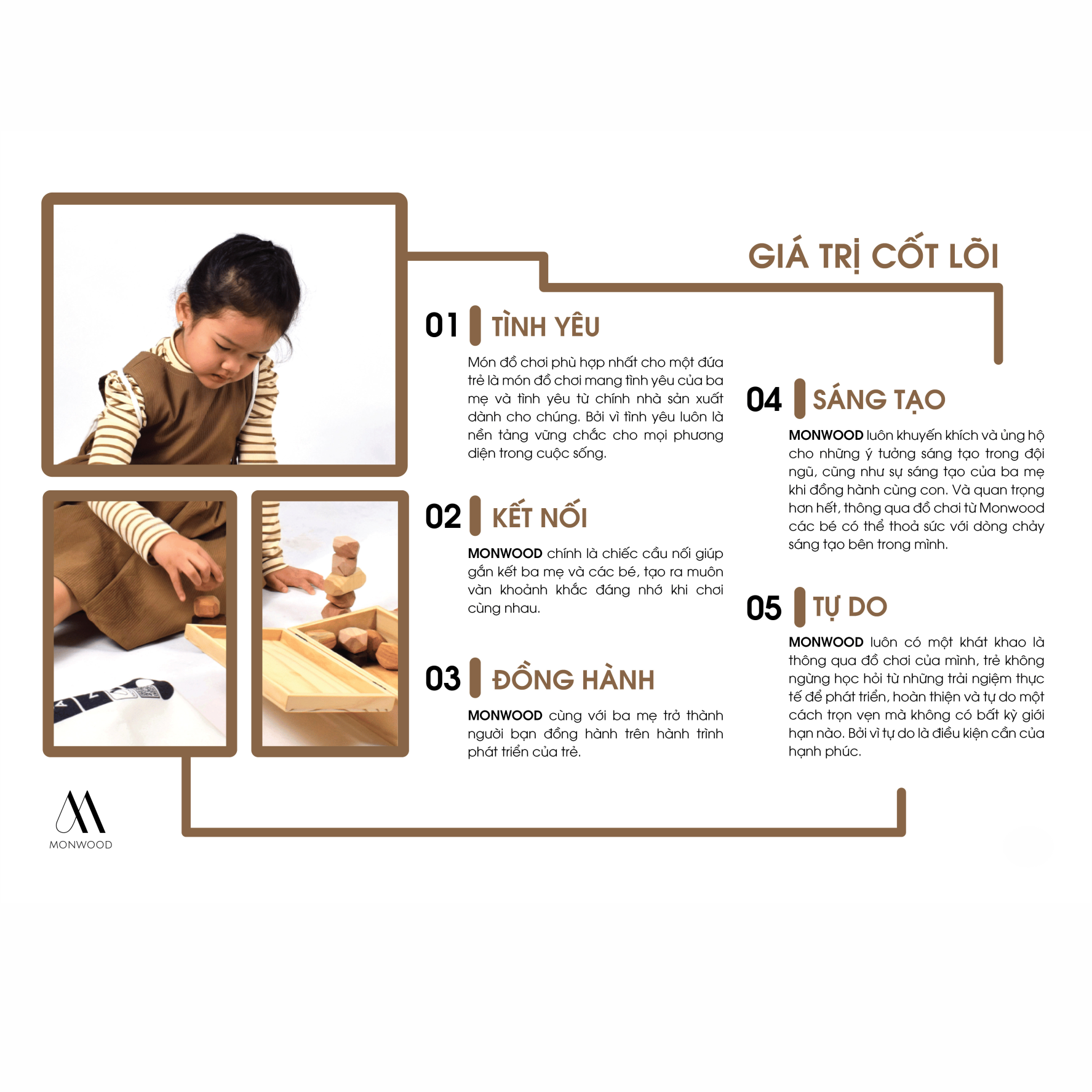 Giá Trị Cốt Lõi