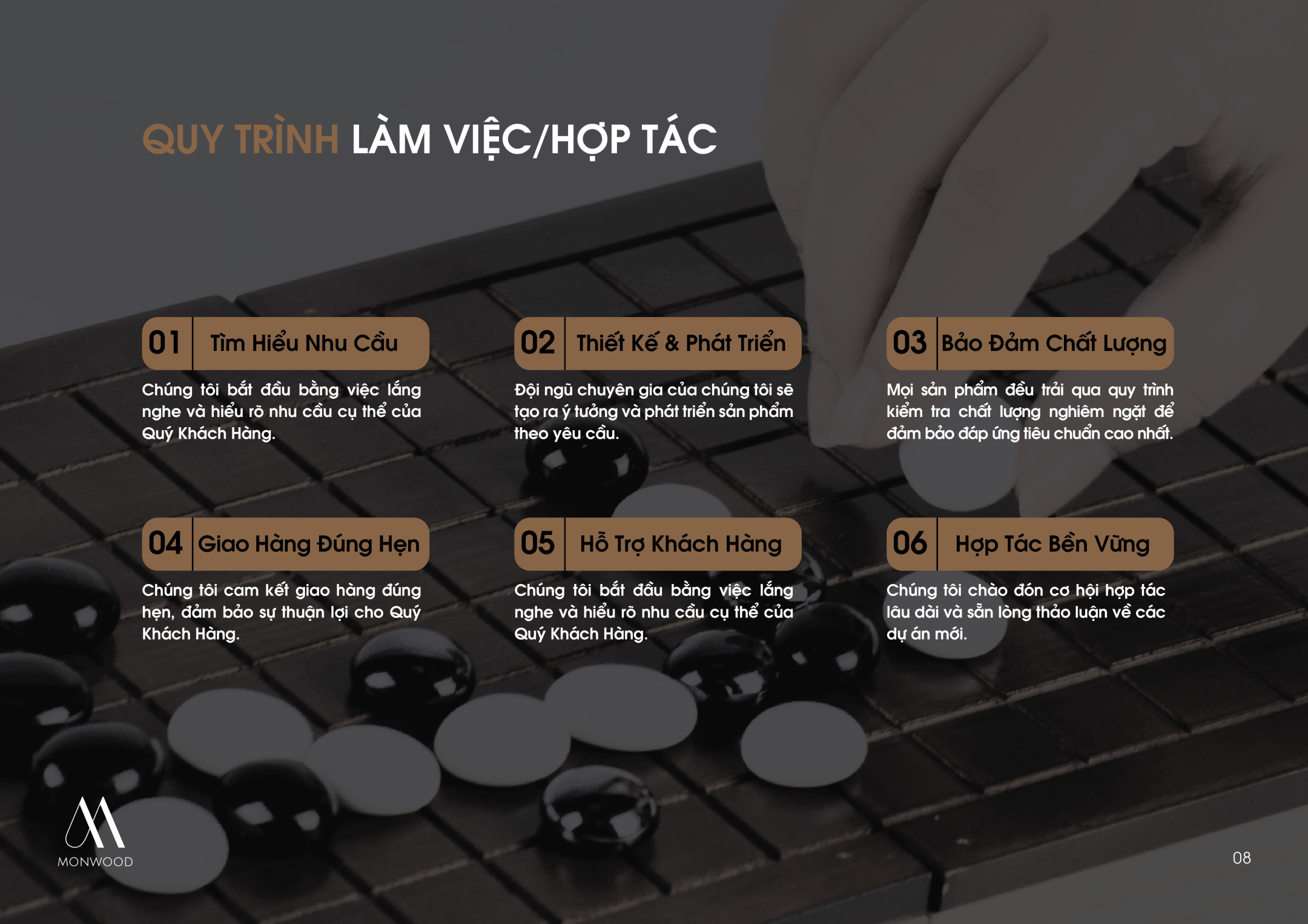 QUY TRÌNH LÀM VIỆC/HỢP TÁC
